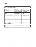 Preview for 17 page of MBM AQE477 Operating Instructions Manual