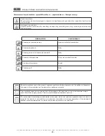 Preview for 32 page of MBM AQE477 Operating Instructions Manual