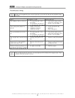 Preview for 33 page of MBM AQE477 Operating Instructions Manual