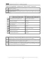 Preview for 48 page of MBM AQE477 Operating Instructions Manual