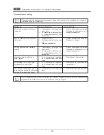 Preview for 49 page of MBM AQE477 Operating Instructions Manual