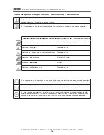 Preview for 64 page of MBM AQE477 Operating Instructions Manual