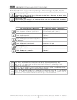 Preview for 112 page of MBM AQE477 Operating Instructions Manual