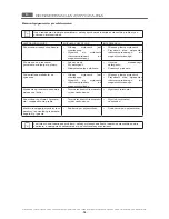 Preview for 113 page of MBM AQE477 Operating Instructions Manual