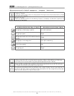 Preview for 160 page of MBM AQE477 Operating Instructions Manual