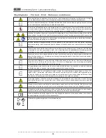 Preview for 174 page of MBM AQE477 Operating Instructions Manual