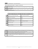 Preview for 176 page of MBM AQE477 Operating Instructions Manual