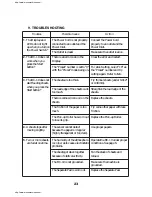 Preview for 25 page of MBM BC-10 Operation Manual