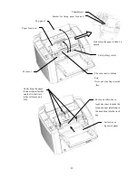 Preview for 30 page of MBM BC-12 Operation Manual