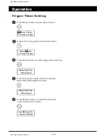 Preview for 14 page of MBM BO0841 Autobook Instruction Manual