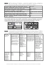 Preview for 2 page of MBM CYE Use And Routine Maintenance Manual