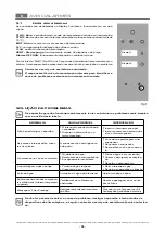 Preview for 138 page of MBM CYE Use And Routine Maintenance Manual