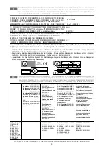 Preview for 3 page of MBM E265 Operating Instructions Manual