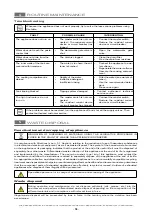 Preview for 38 page of MBM EBR77 Operating Instructions Manual