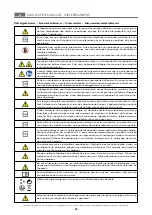 Preview for 53 page of MBM EBR77 Operating Instructions Manual