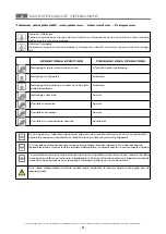 Preview for 55 page of MBM EBR77 Operating Instructions Manual