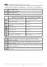 Preview for 127 page of MBM EBR77 Operating Instructions Manual