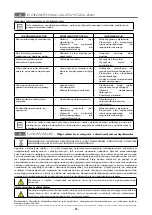 Preview for 128 page of MBM EBR77 Operating Instructions Manual