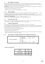 Preview for 15 page of MBM ECC46 Installation, Use And Maintenance Instructions