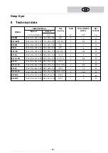 Preview for 19 page of MBM EF12+12B Operating Instructions Manual