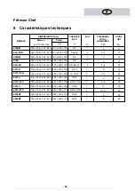 Preview for 29 page of MBM EF12+12B Operating Instructions Manual