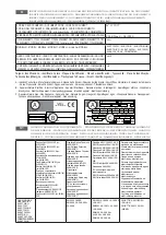 Preview for 2 page of MBM EFT408 Operating Instructions Manual