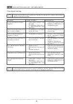 Preview for 49 page of MBM EFT408 Operating Instructions Manual