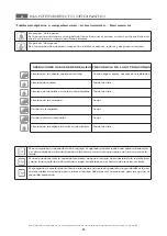 Preview for 64 page of MBM EFT408 Operating Instructions Manual