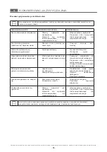 Preview for 113 page of MBM EFT408 Operating Instructions Manual