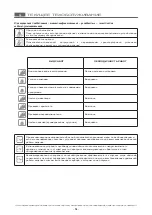 Preview for 144 page of MBM EFT408 Operating Instructions Manual