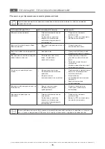 Preview for 145 page of MBM EFT408 Operating Instructions Manual