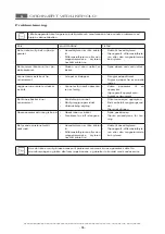 Preview for 161 page of MBM EFT408 Operating Instructions Manual