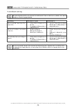 Preview for 17 page of MBM EFT408L Operating Instructions Manual