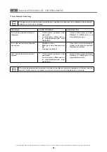 Preview for 49 page of MBM EFT408L Operating Instructions Manual