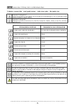 Preview for 96 page of MBM EFT408L Operating Instructions Manual