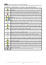 Preview for 46 page of MBM EFT477L Operating Instructions Manual