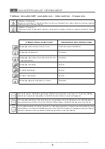 Preview for 48 page of MBM EFT477L Operating Instructions Manual