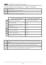 Preview for 80 page of MBM EFT477L Operating Instructions Manual