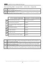 Preview for 128 page of MBM EFT477L Operating Instructions Manual