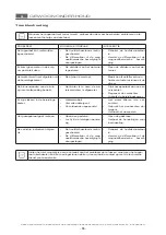 Preview for 129 page of MBM EFT477L Operating Instructions Manual