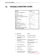 Preview for 27 page of MBM F 352 Operator'S Manual