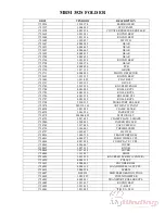 Preview for 30 page of MBM F 352 Operator'S Manual