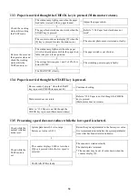 Preview for 65 page of MBM FC 10 PLUS Service Manual