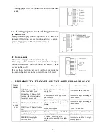 Preview for 10 page of MBM FC-10 Service Manual