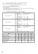 Preview for 8 page of MBM FCE 20 Installation, Use And Maintenance Instructions