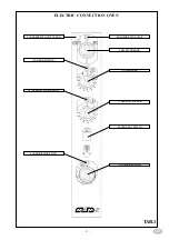 Preview for 11 page of MBM FCE 20 Installation, Use And Maintenance Instructions