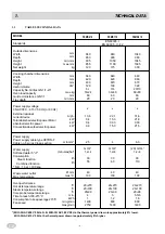 Preview for 4 page of MBM FEMD110 Installation, Use And Maintenance Instructions