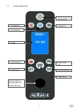 Preview for 11 page of MBM FEMD110 Installation, Use And Maintenance Instructions