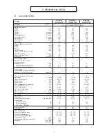 Предварительный просмотр 4 страницы MBM FGMD107 Installation, Operation And Maintenance Instructions