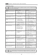 Preview for 22 page of MBM G1008/98 Operating Instructions Manual